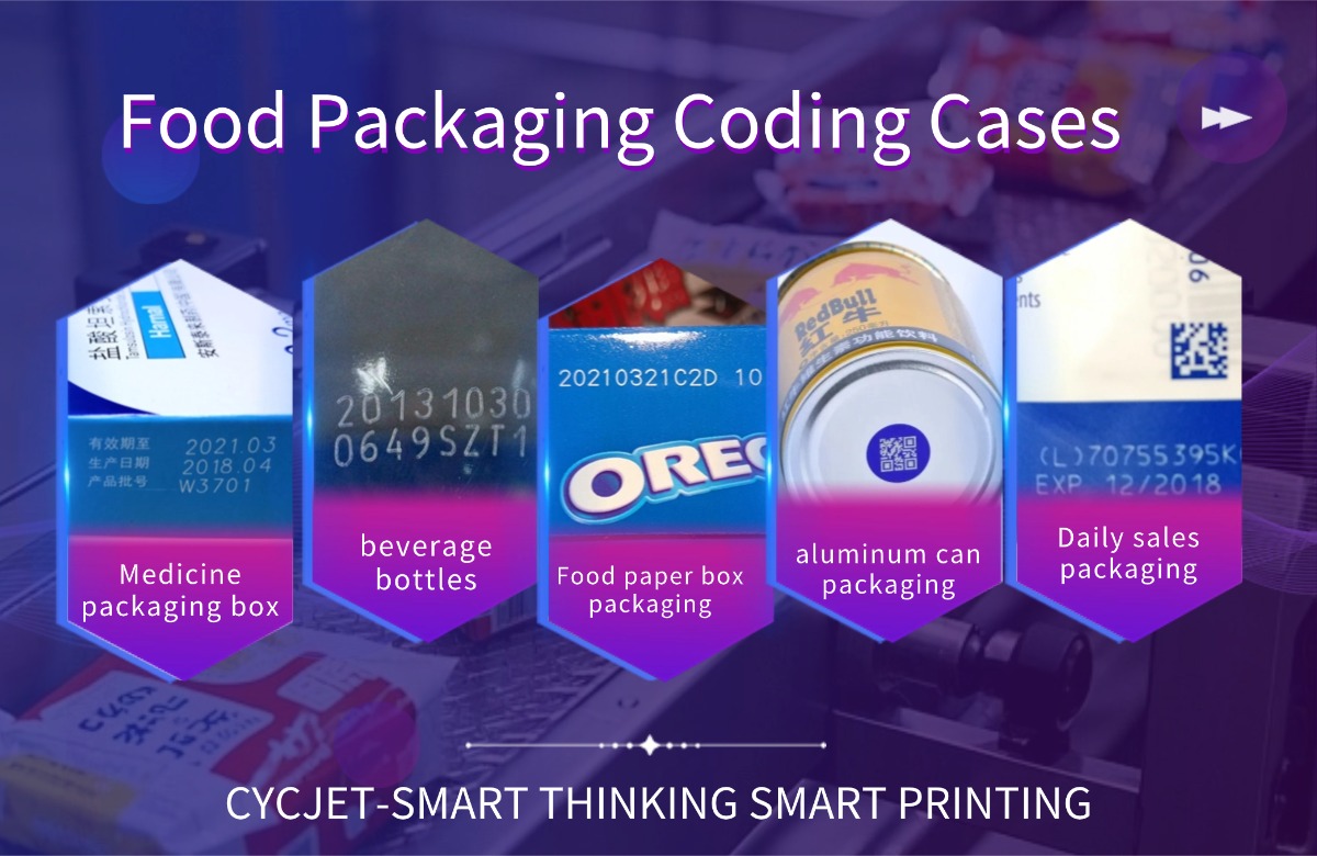 food packaging coding .jpg