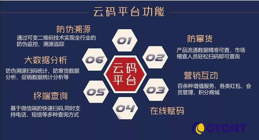 1567011011499048315.jpg CYCJET Trace 01.jpg