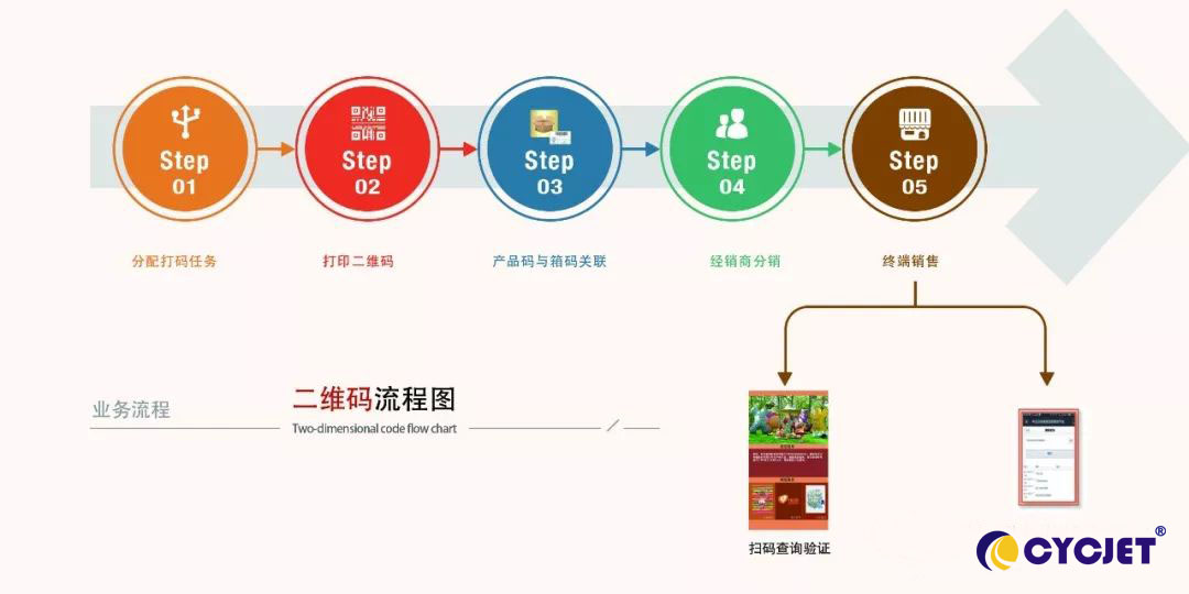 1567011292619003324.jpg CYCJET Trace03.jpg