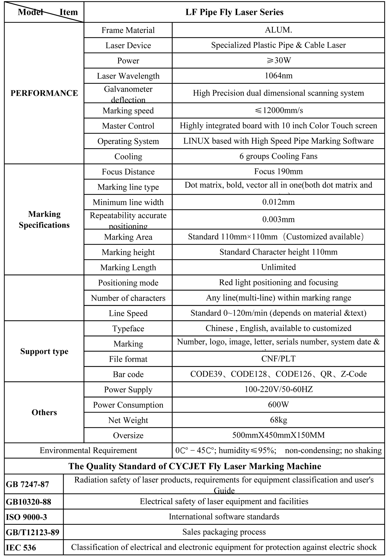Details of CYCJET Flying Laser Printer LF30F.jpg