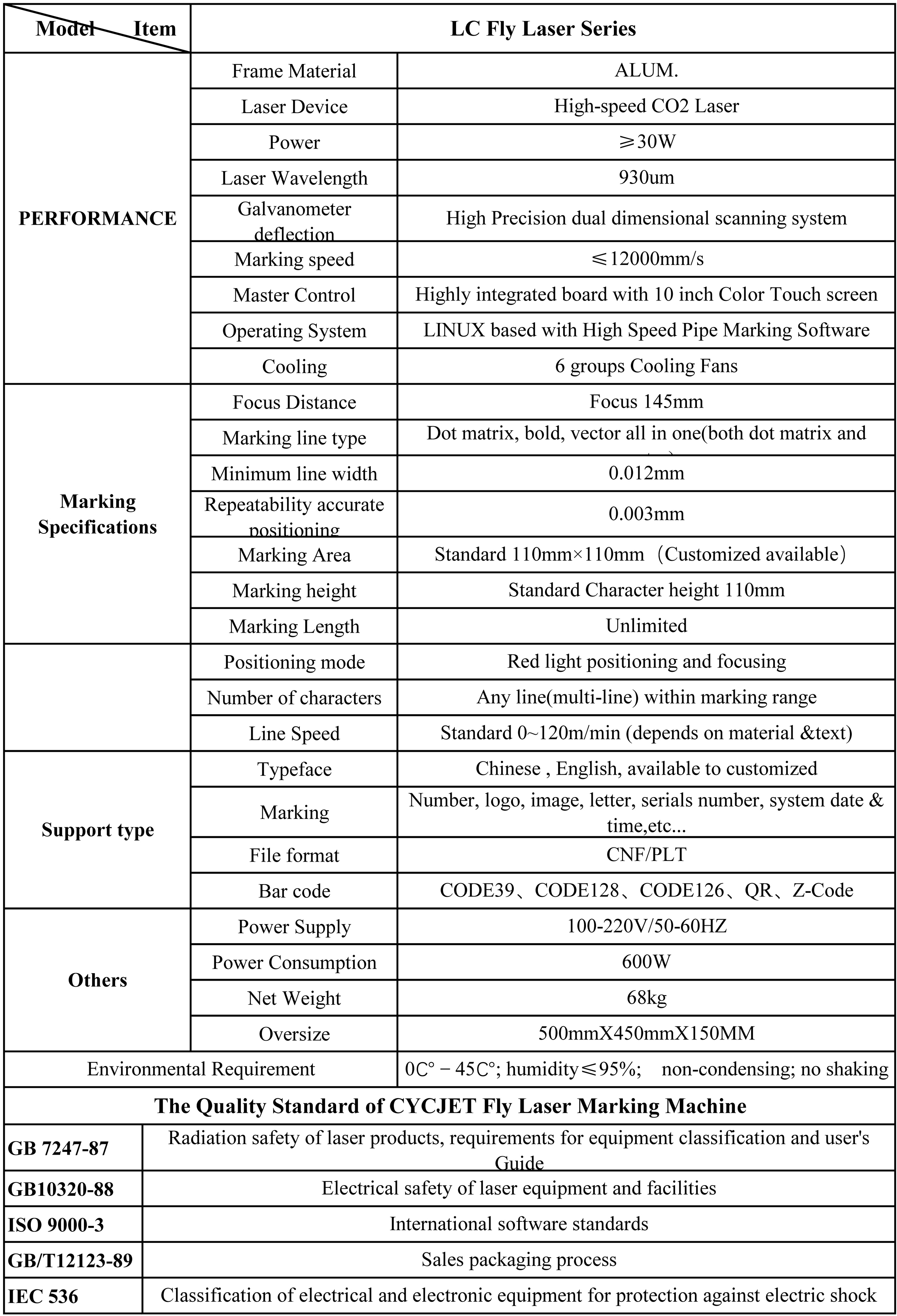 Specification Sheet of LC30F Flying Laser Marking Machine.jpg