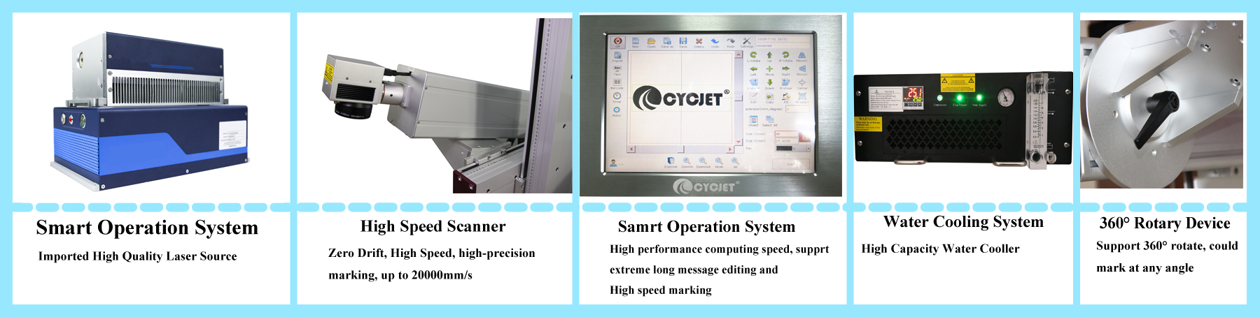 Spare Parts of DETAILS OF CYCJET FLYING LASER PRINTER-LC30F.jpg