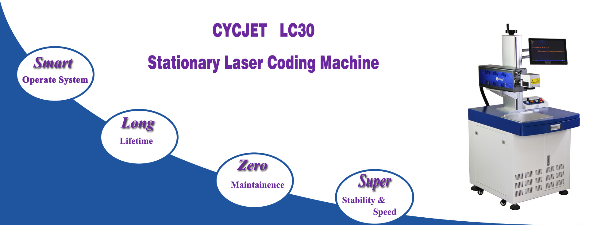 DETAILS OF CYCJET LC30 Stationary CO2 Laser Coding Machine.jpg