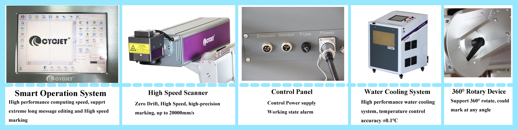 Spare Parts of DETAILS OF CYCJET FLYING LASER PRINTER-LC30F(water cooling).jpg