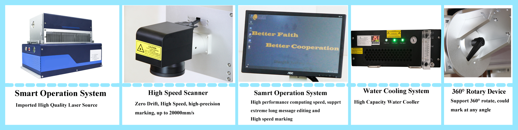 LU15F Parts Details.jpg