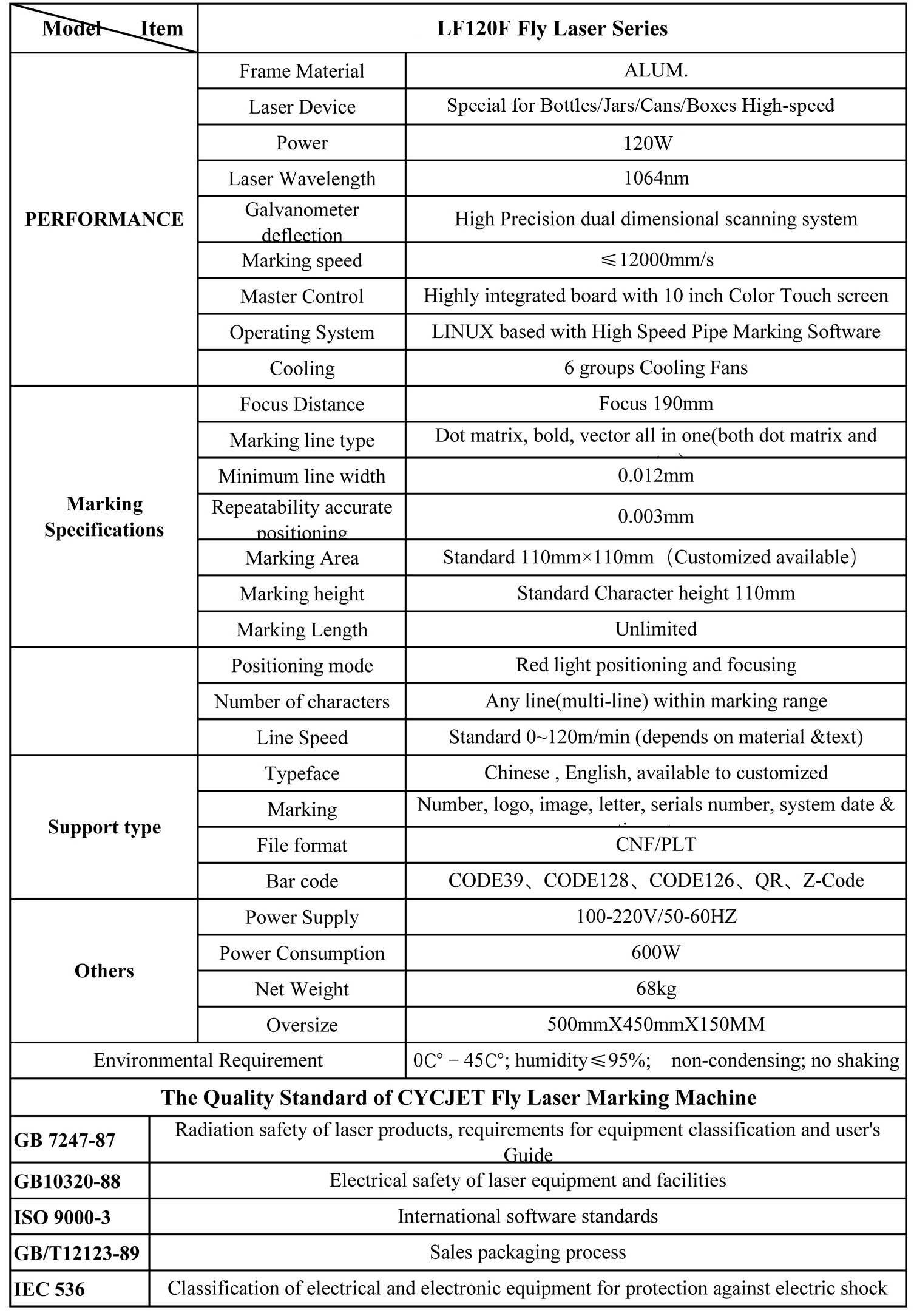 Specification Sheet of LF120F Laser Marking Machine.jpg