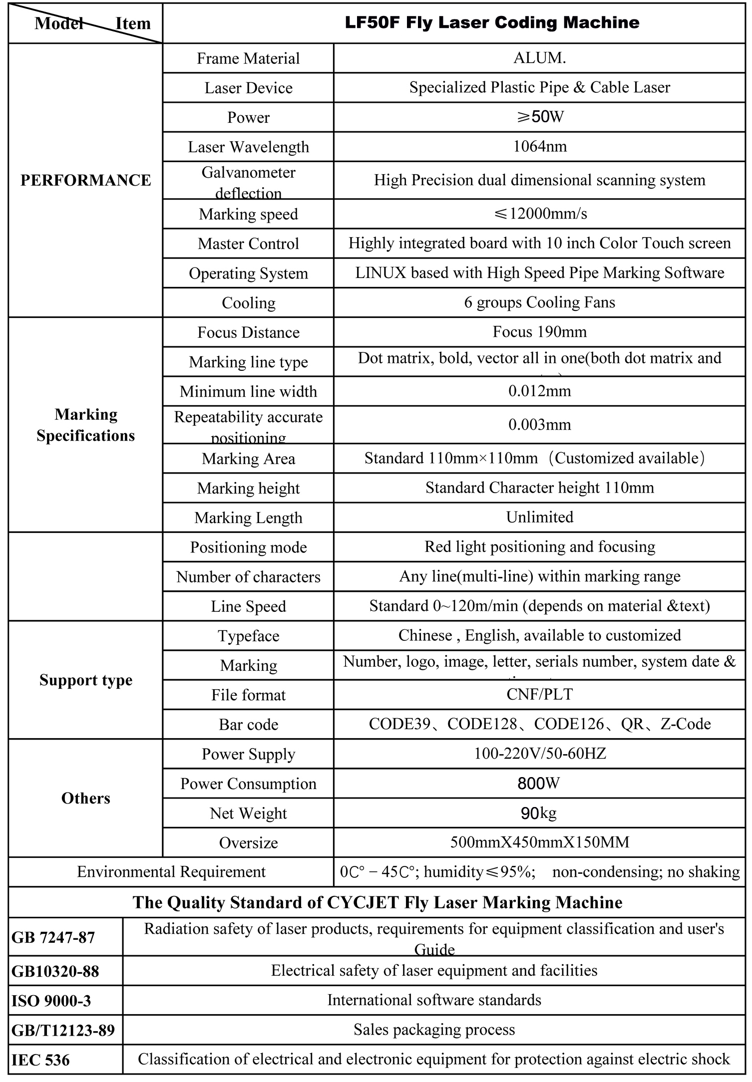 Specification Sheet of LF50F Laser Marking Machine.jpg